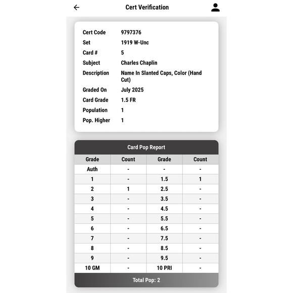 1919 W-UNC Charlie Chaplin Strip Card SGC 1.5, Charles Chaplin Slanted, 2 Graded - Picture 2 of 4
